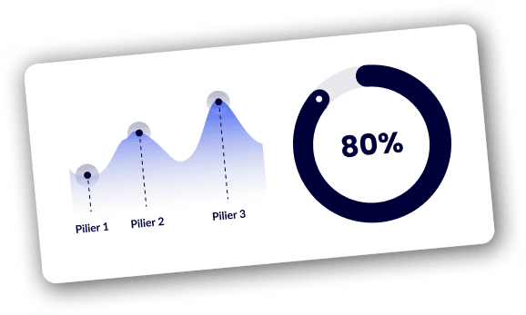 Visuel statistiques